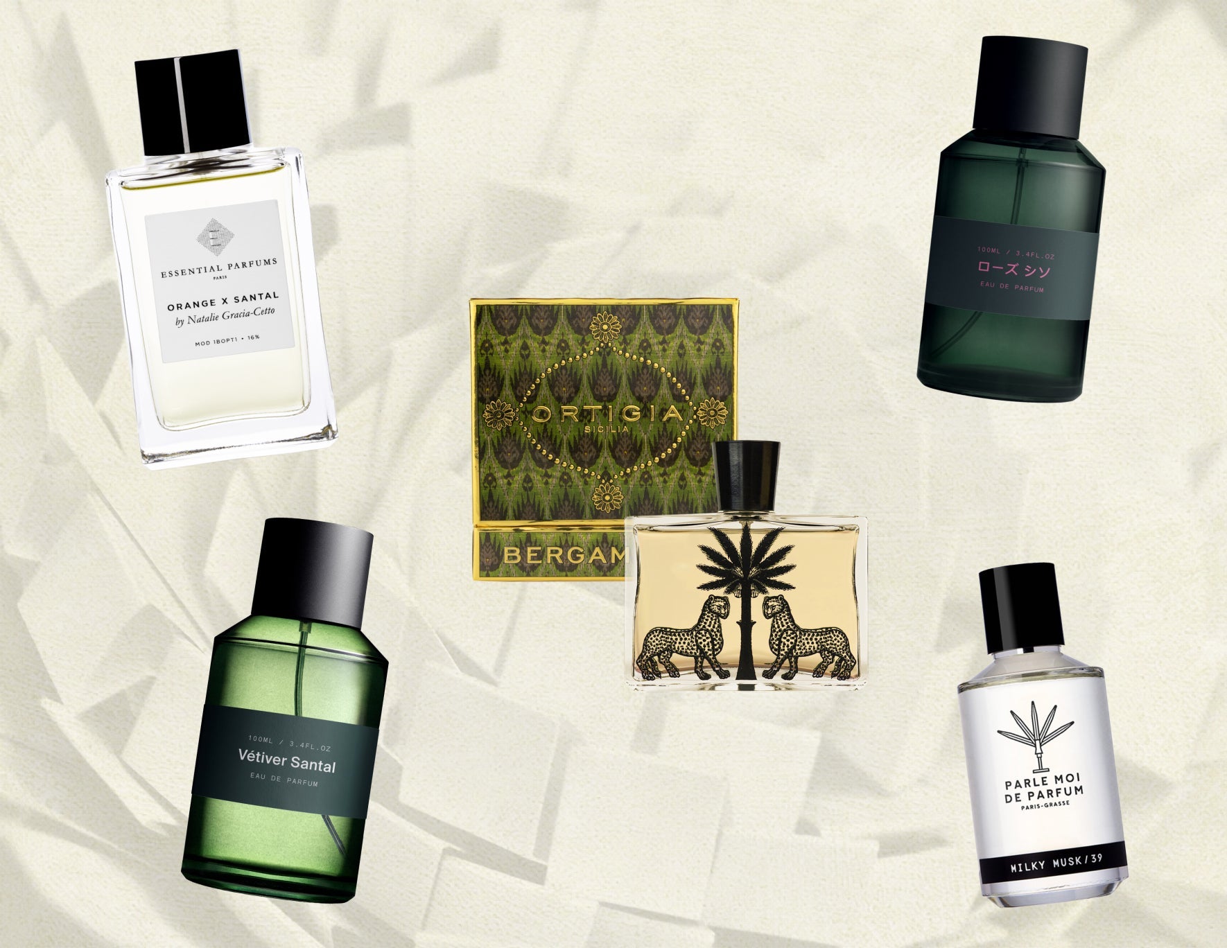 The Art of Fragrance Layering